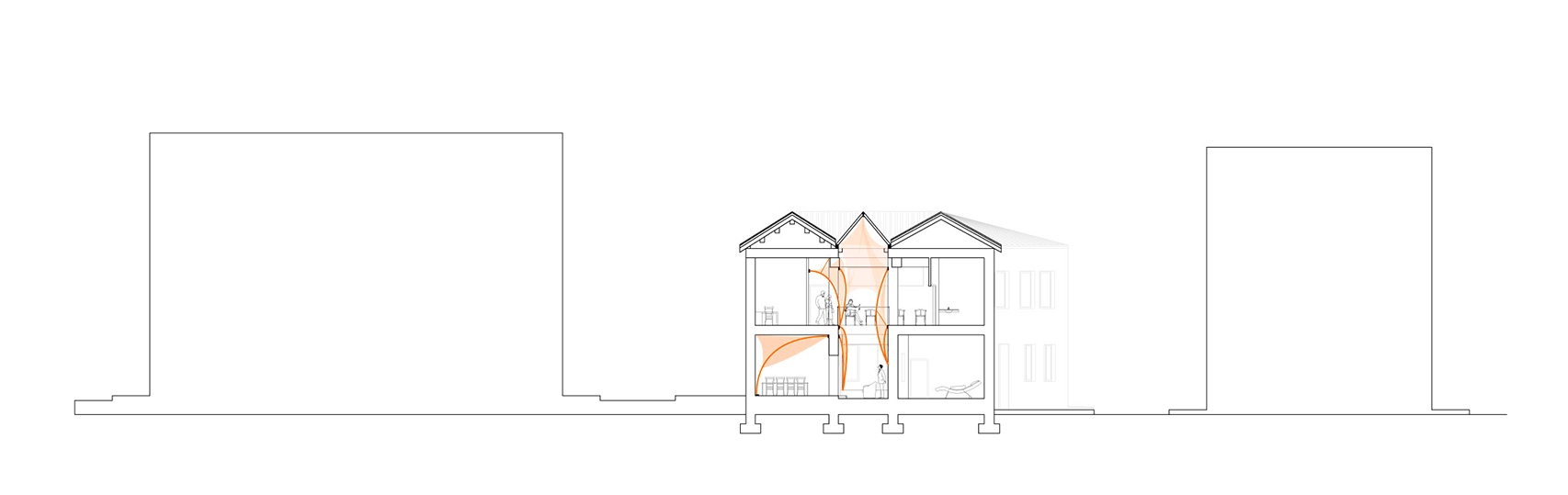 Coupe du projet Convergence