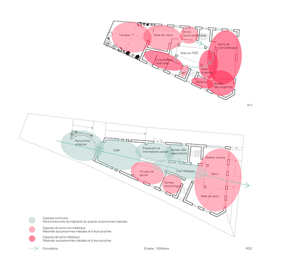 Plan d'organisation du bâtiment projet Convergence