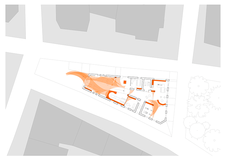 Plan de la structure projet Convergence